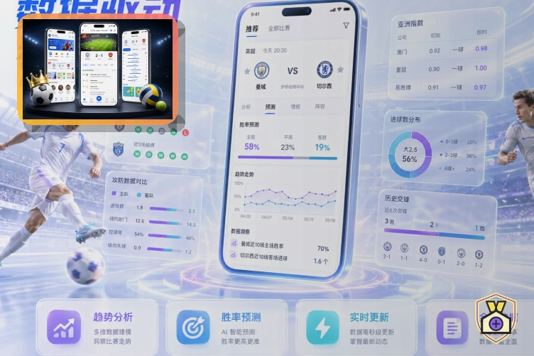 全球化记录